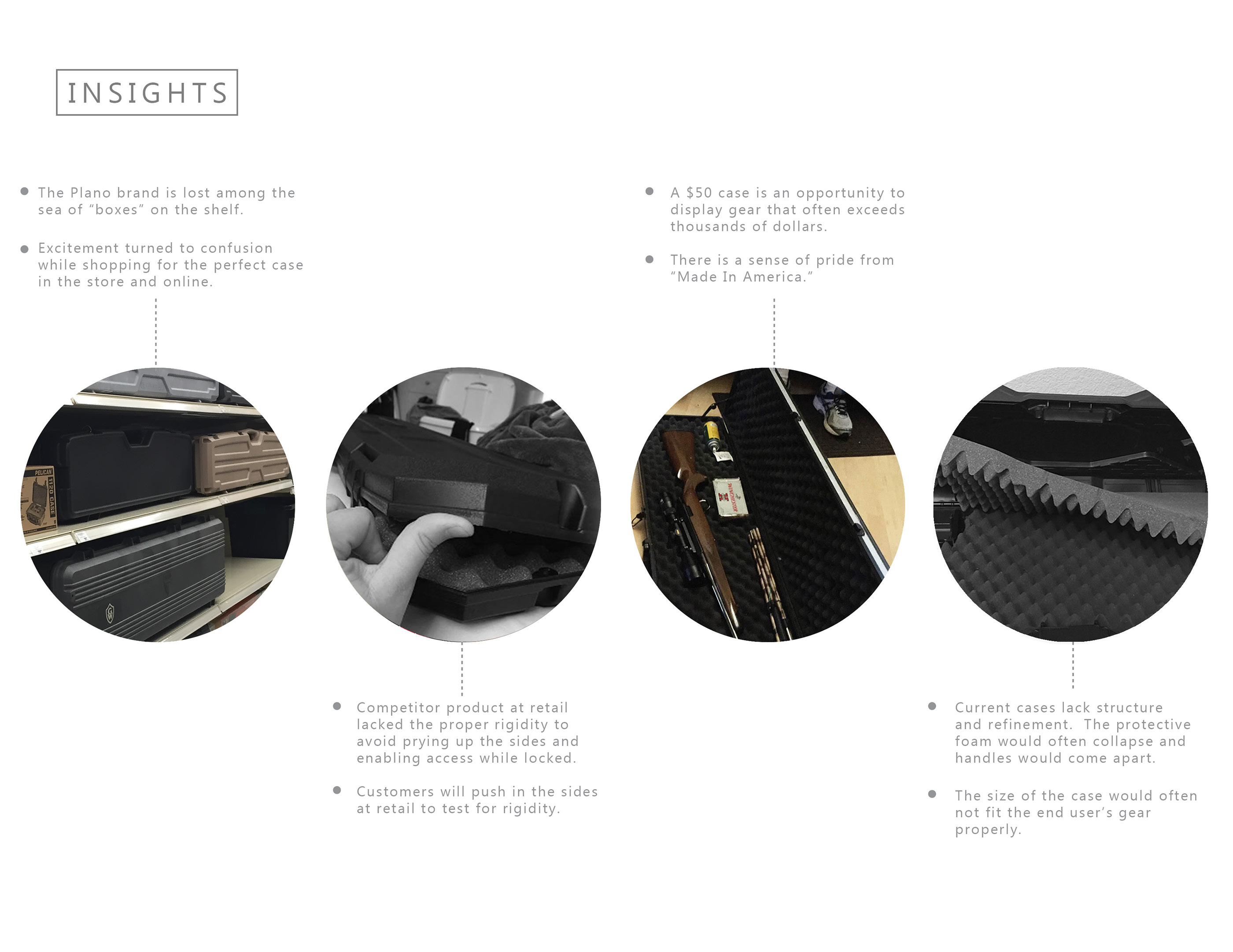 Brand design，Special box for guns，Plano，