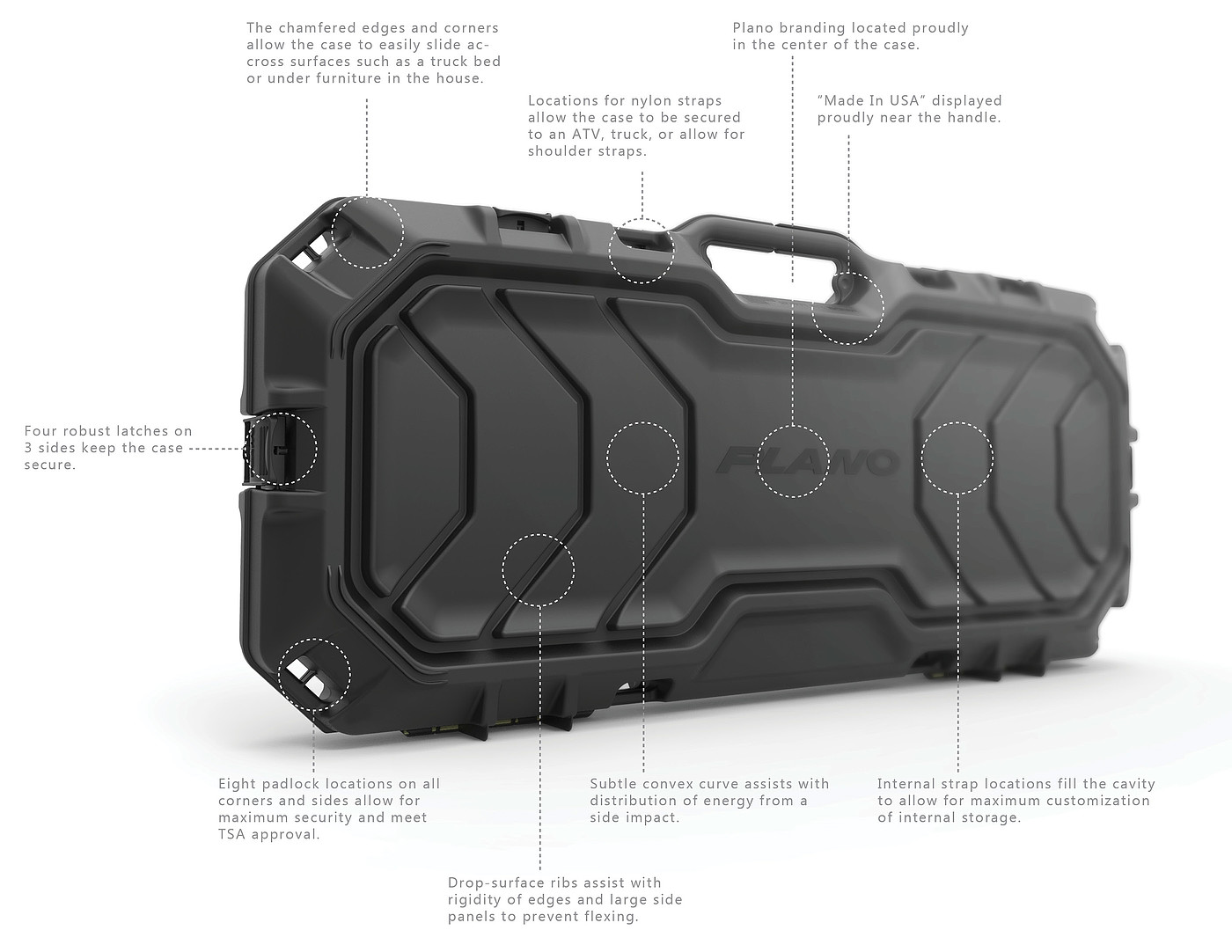 Brand design，Special box for guns，Plano，