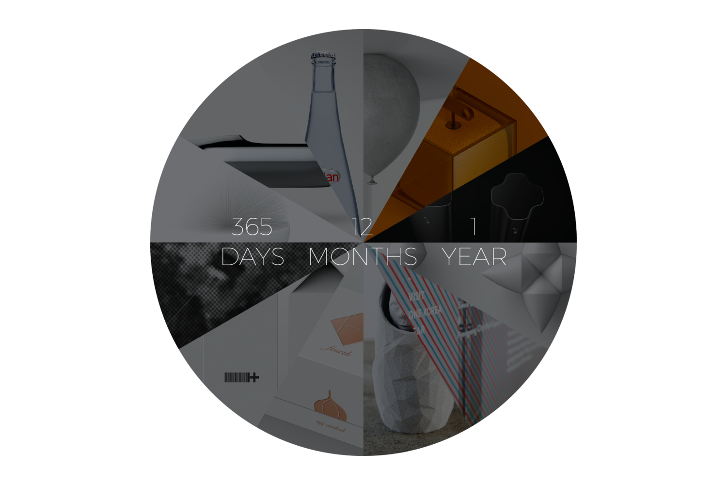 year，Clock，timer，