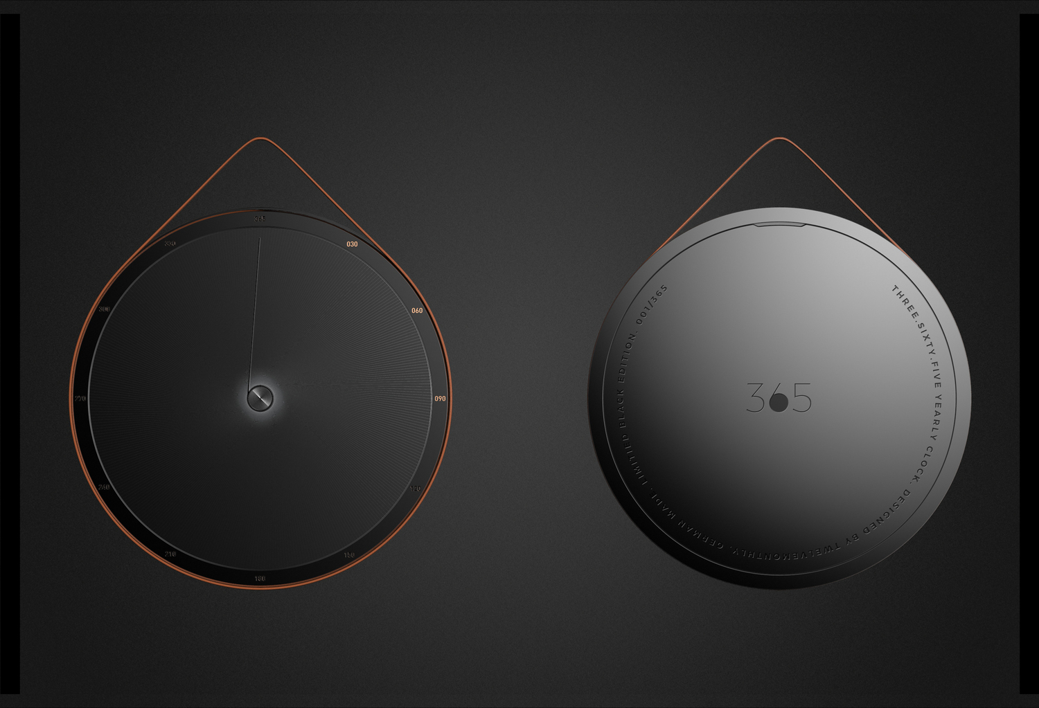 year，Clock，timer，