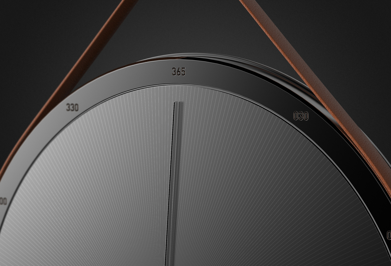 year，Clock，timer，