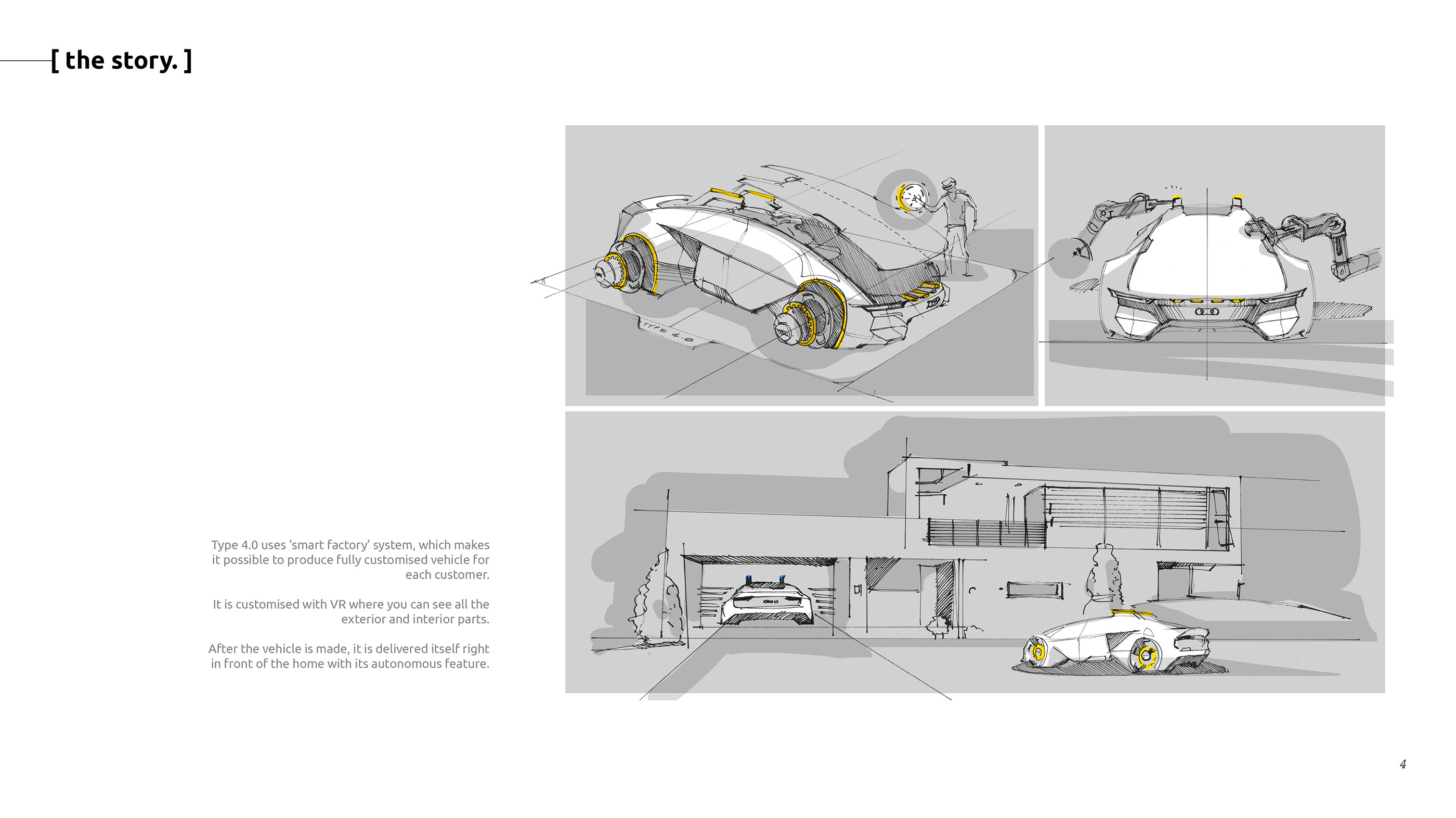 Design process，Concept car design，audi，