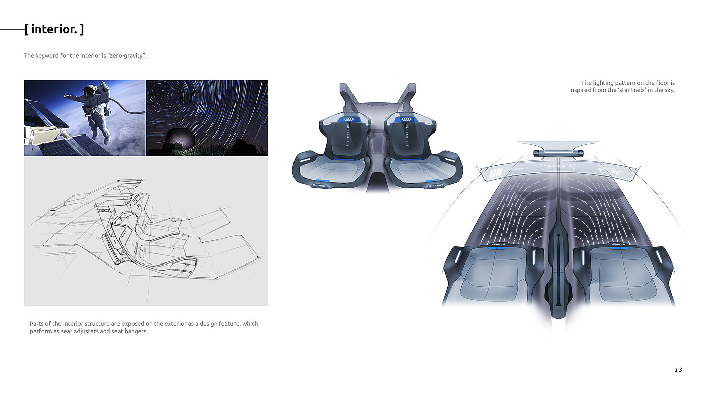 Design process，Concept car design，audi，