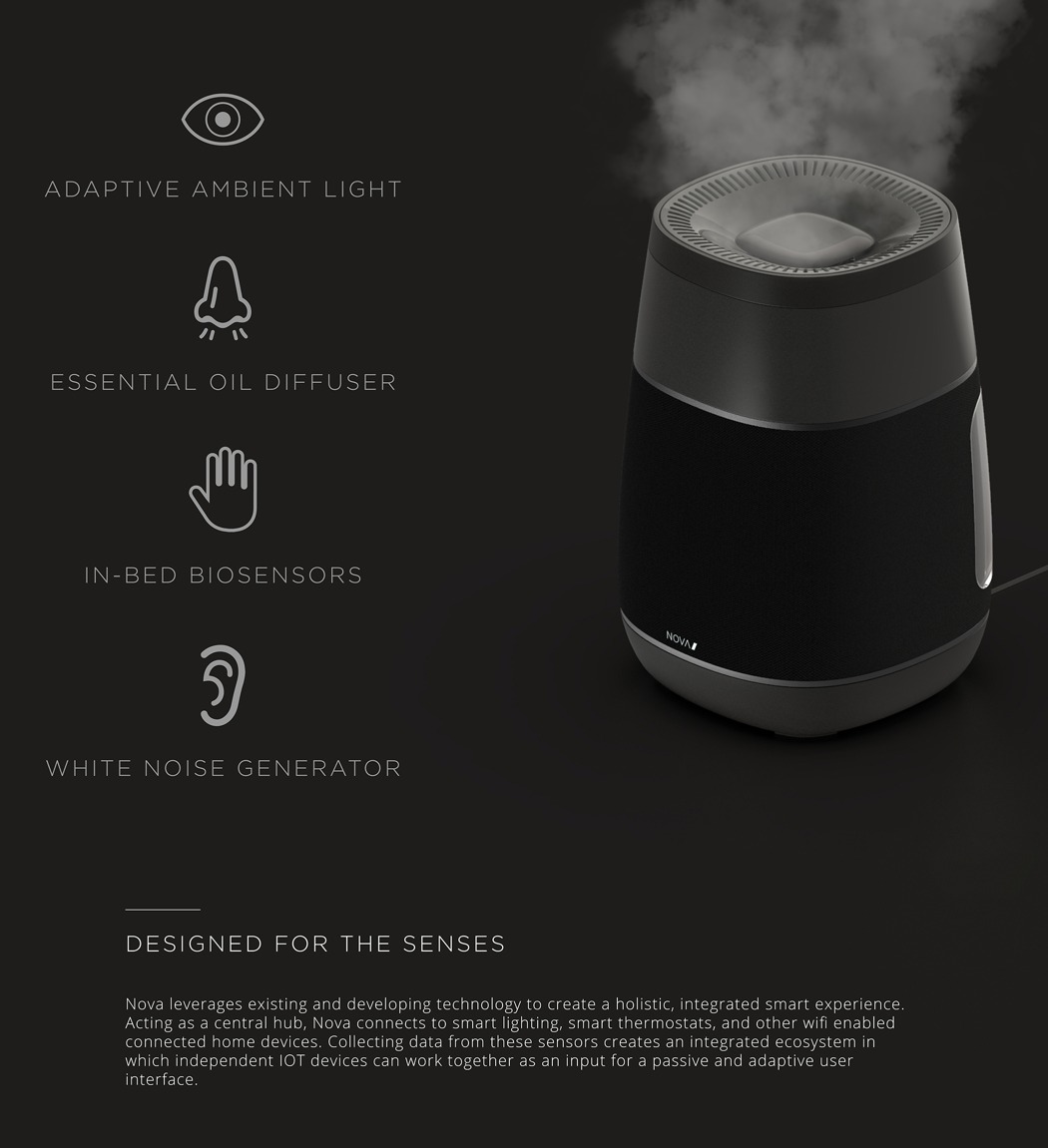 essential oil，sleep，black，nova，