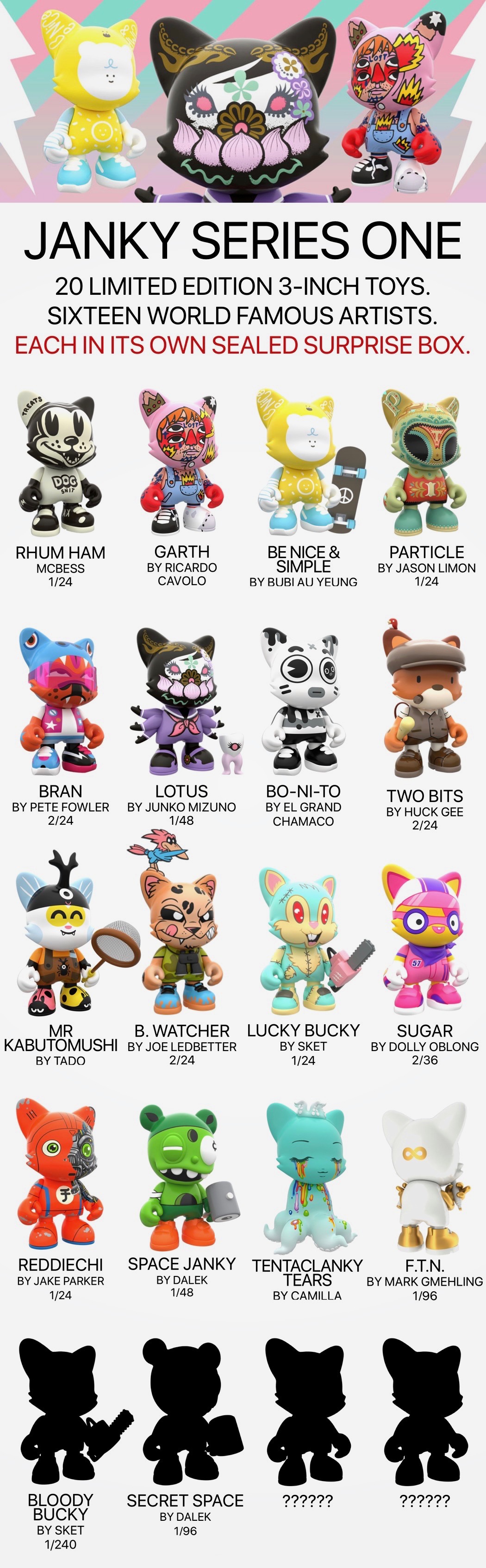 Kidrobot，Art design，Toy design，Janky，