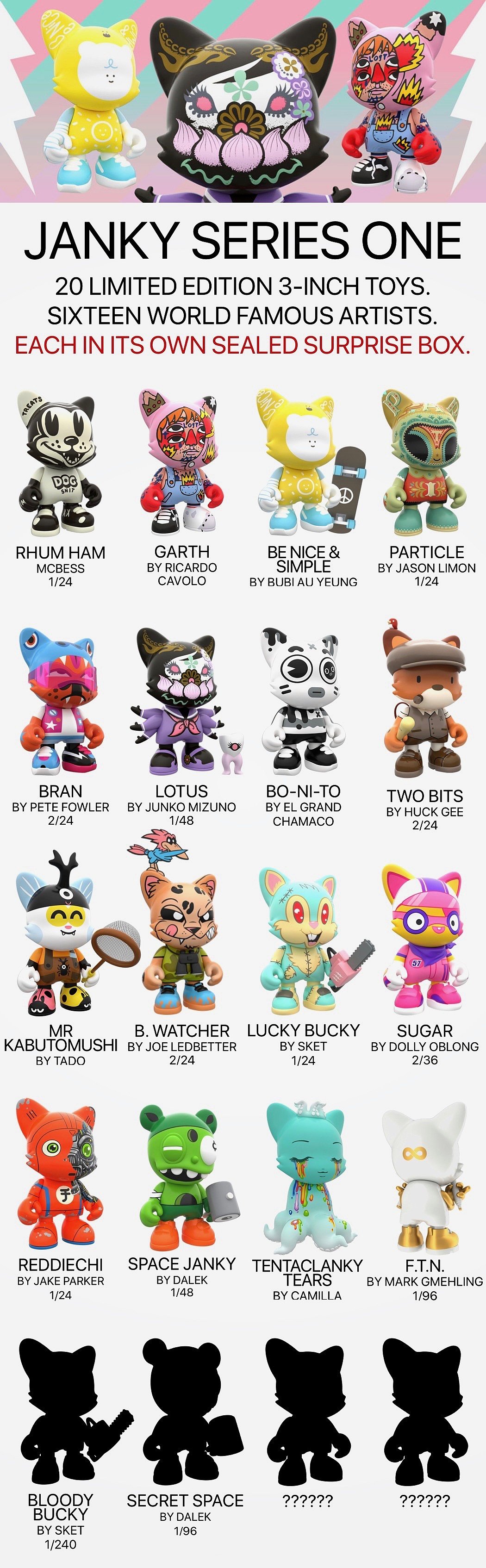 Kidrobot，Art design，Toy design，Janky，