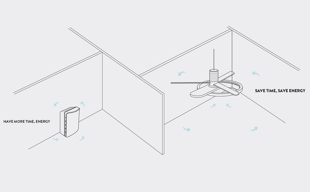 product design，multi-function，ceiling fan，Purified air，
