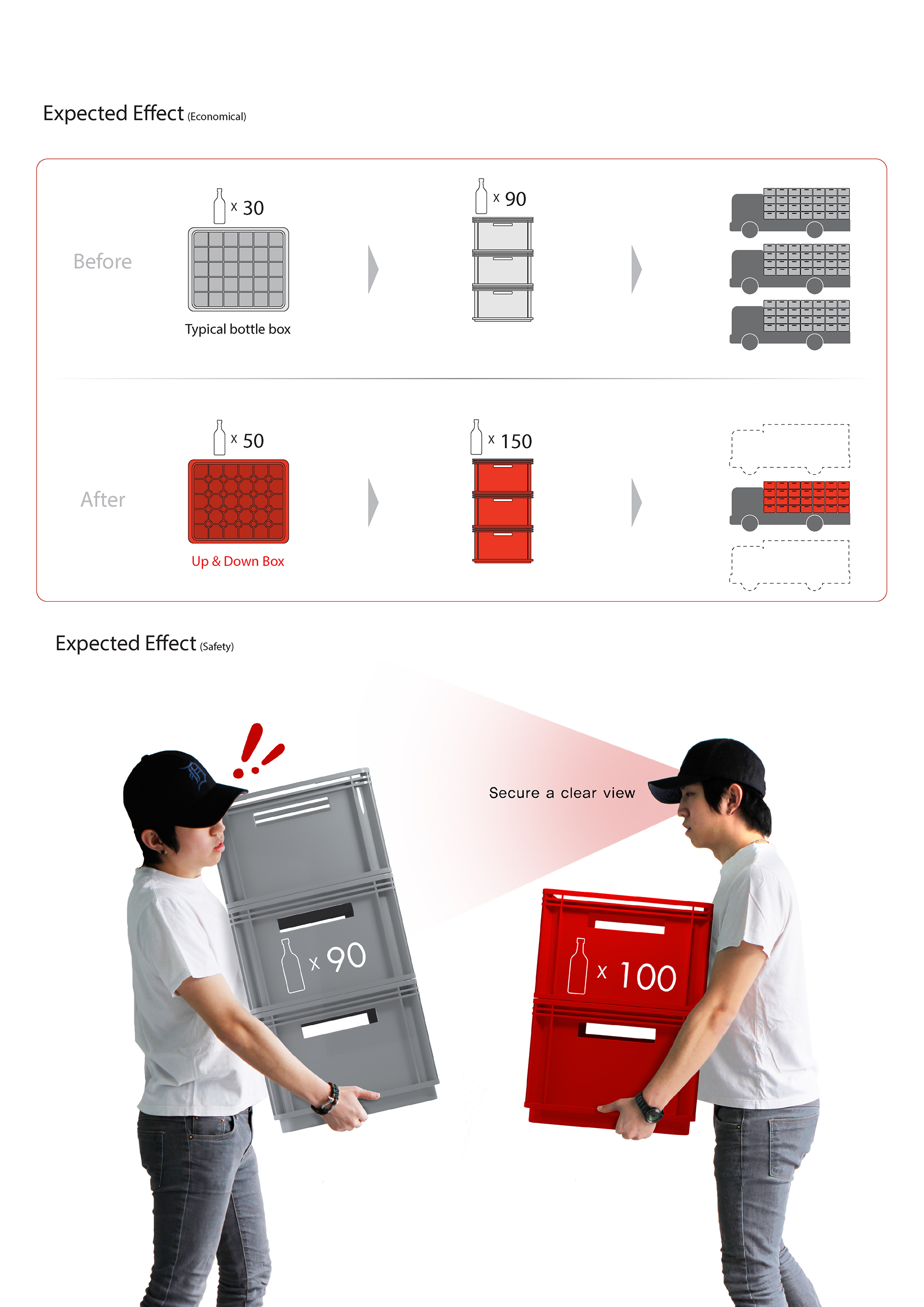 Up & Down，carry，Box design，