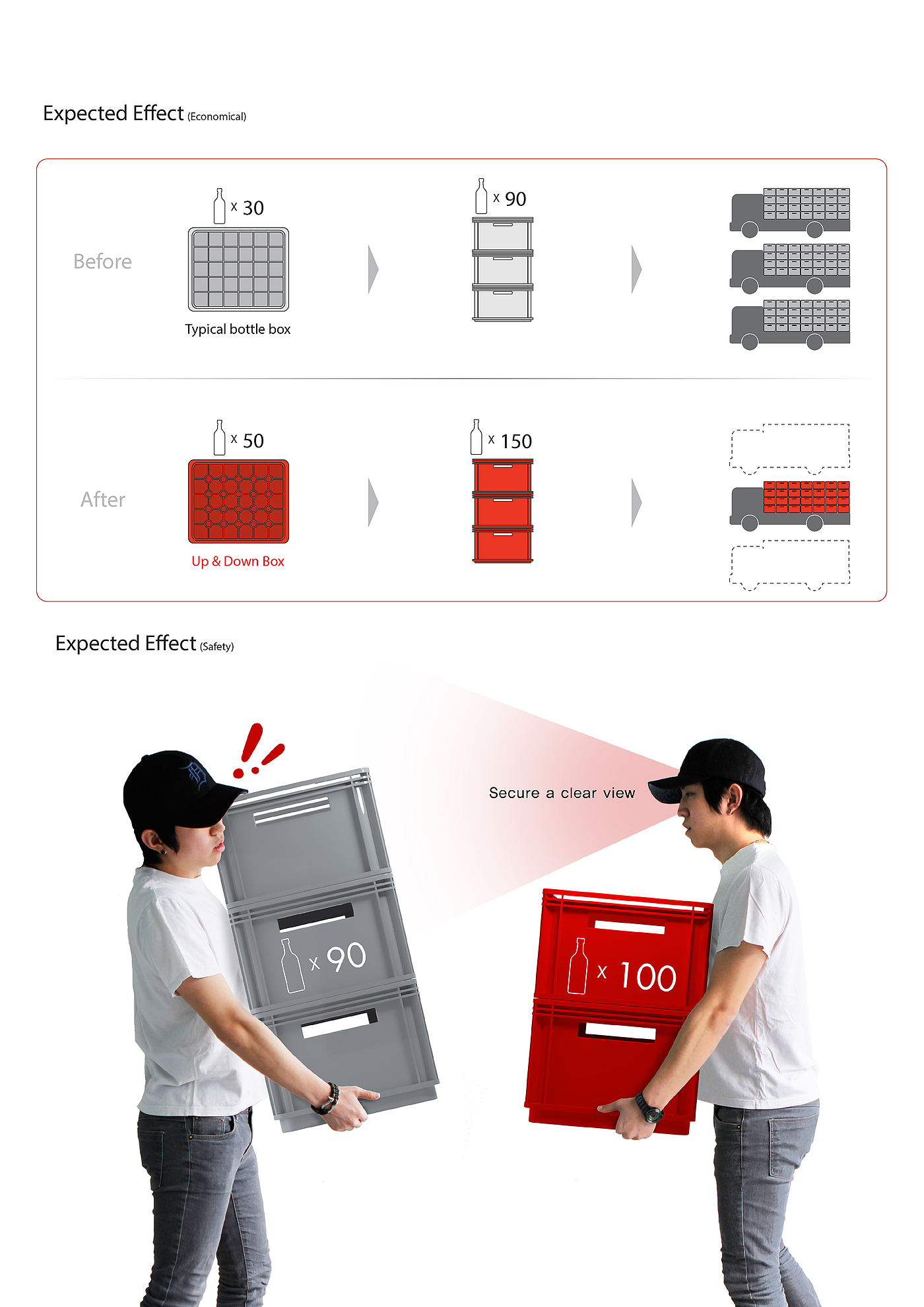 Up & Down，carry，Box design，