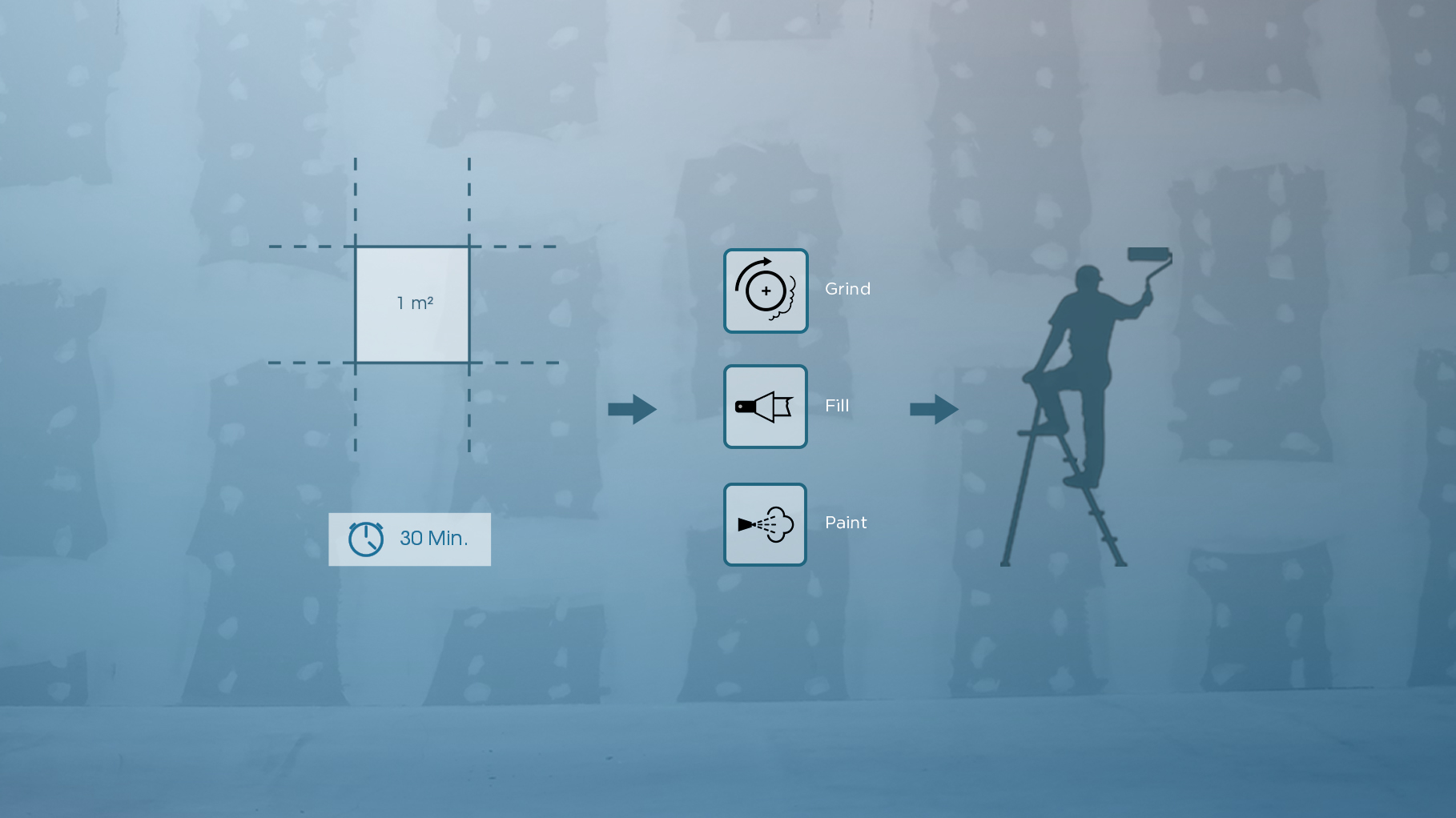 intelligent robot，Building construction，conceptual design，