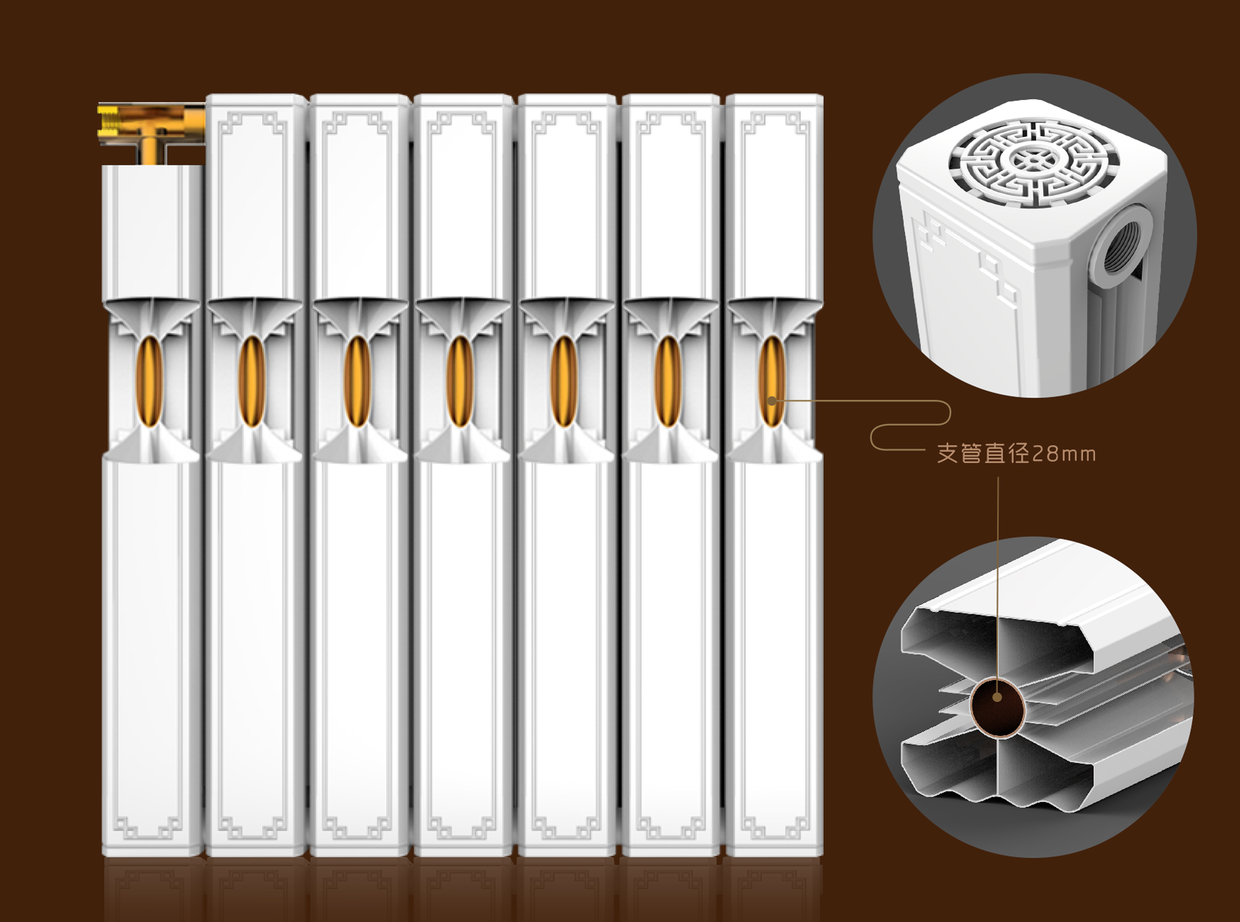 New products of St. Lawrence radiator in 2018，