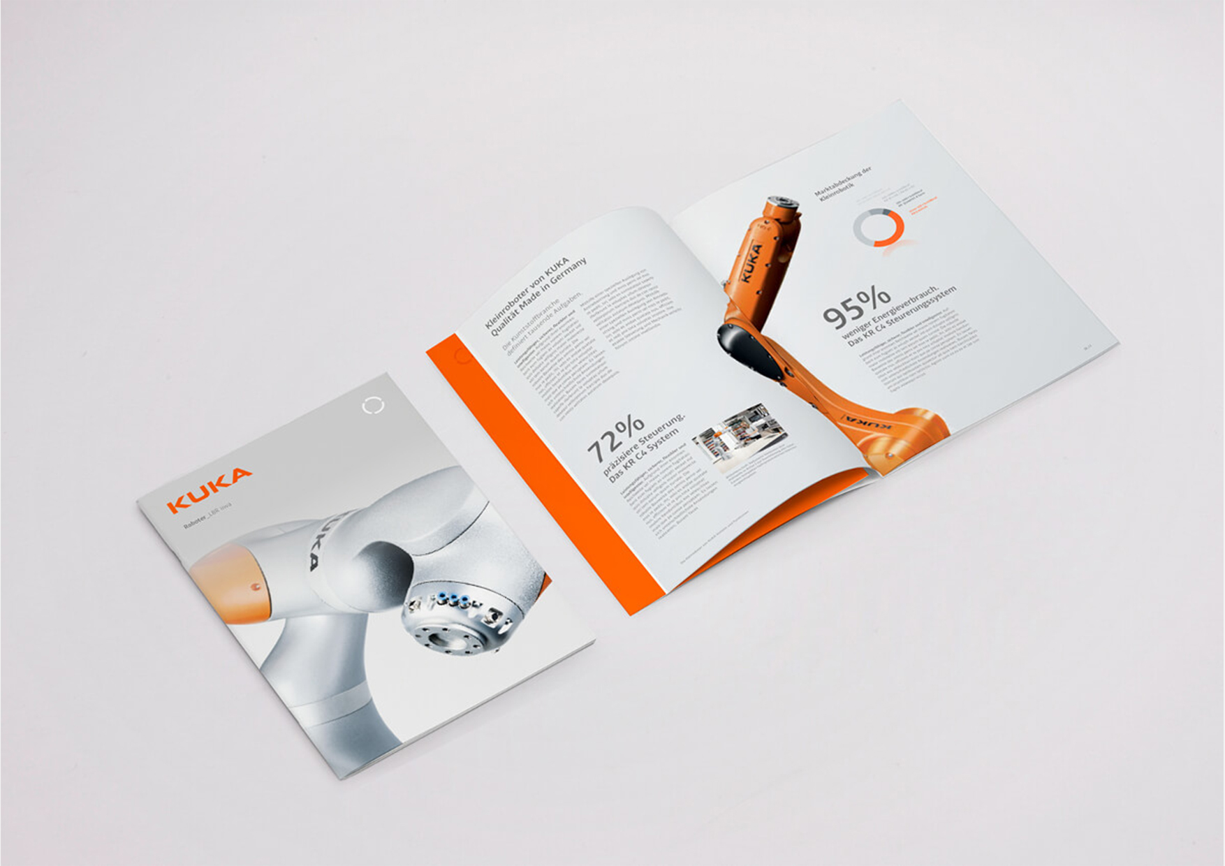 who，Brand image design，product design，2018if Award，