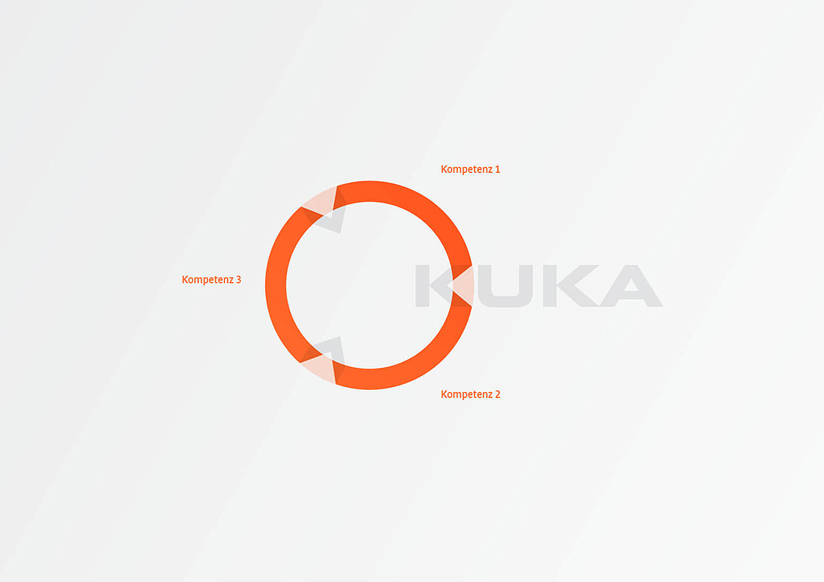 who，Brand image design，product design，2018if Award，