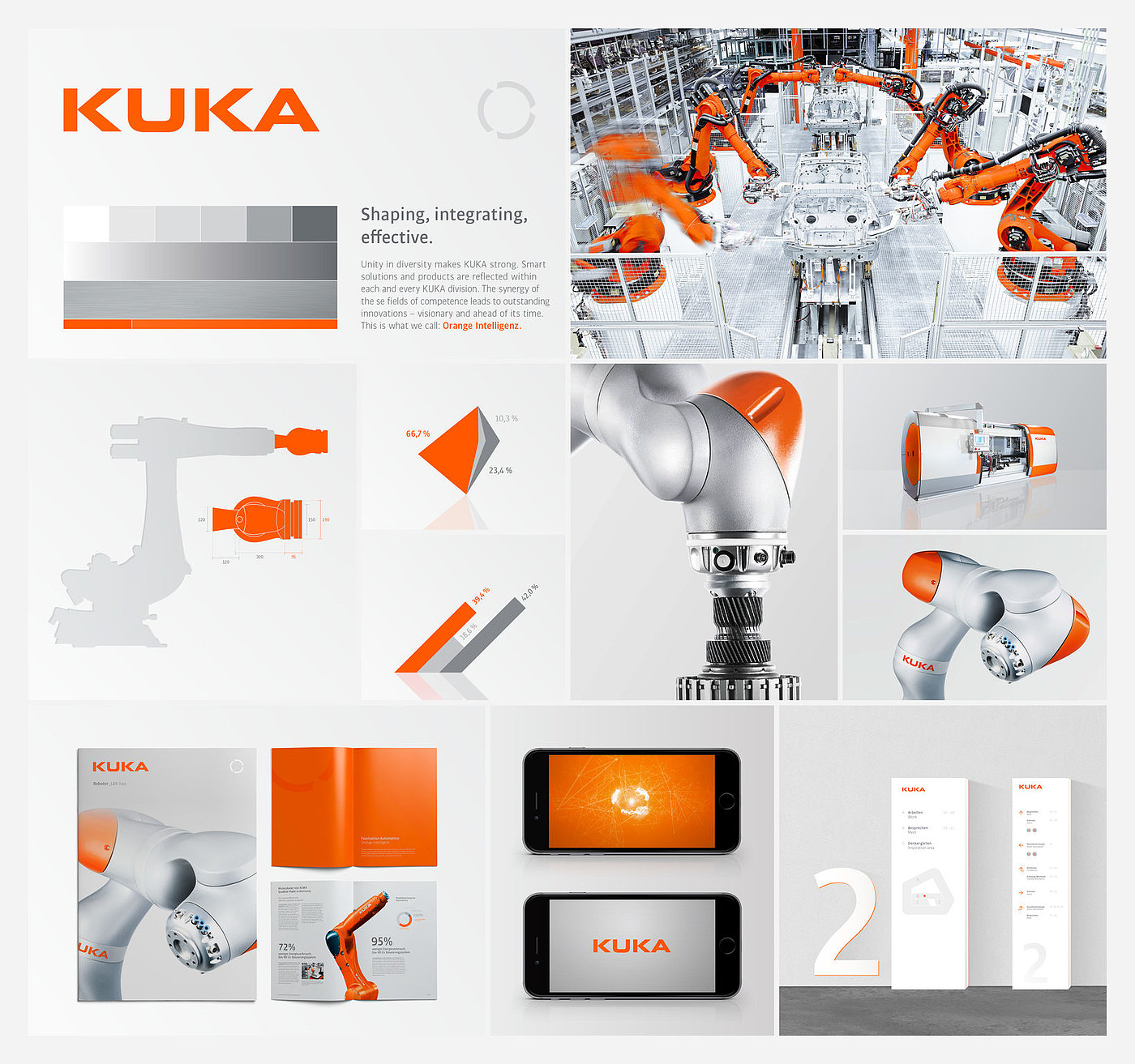 who，Brand image design，product design，2018if Award，