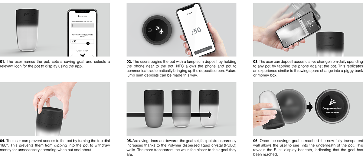 save money，fictitious，payment，Pot，