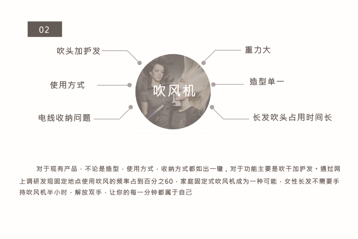 product design，Wall hanging，hair drier，concept，