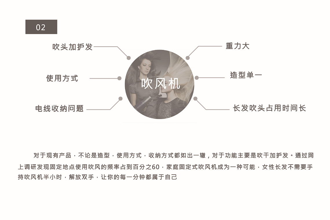product design，Wall hanging，hair drier，concept，
