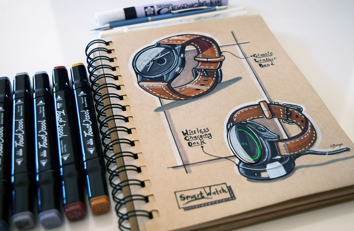 industrial design，product design，Sketch，Industrial hand drawing，