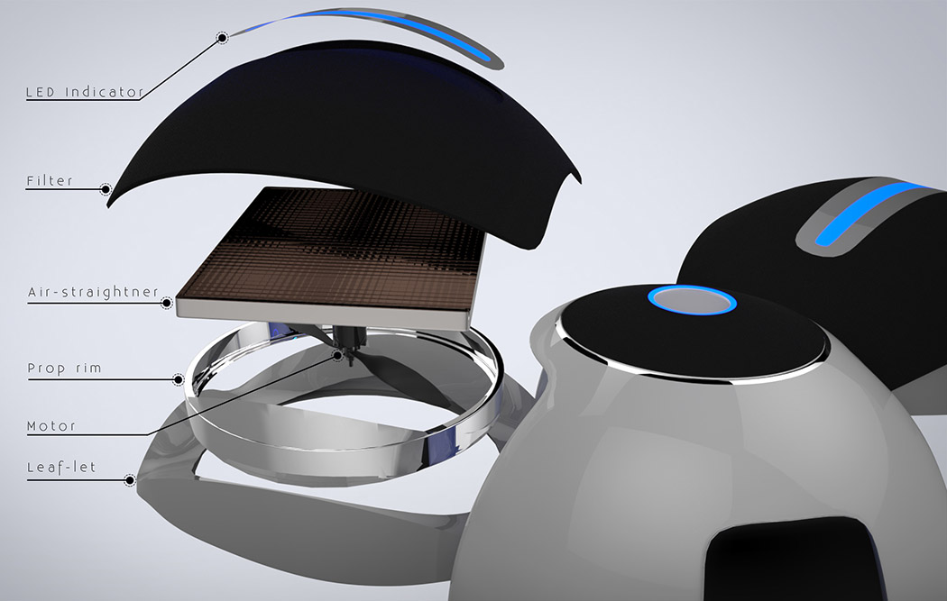 industrial design，product design，UAV，air cleaner，