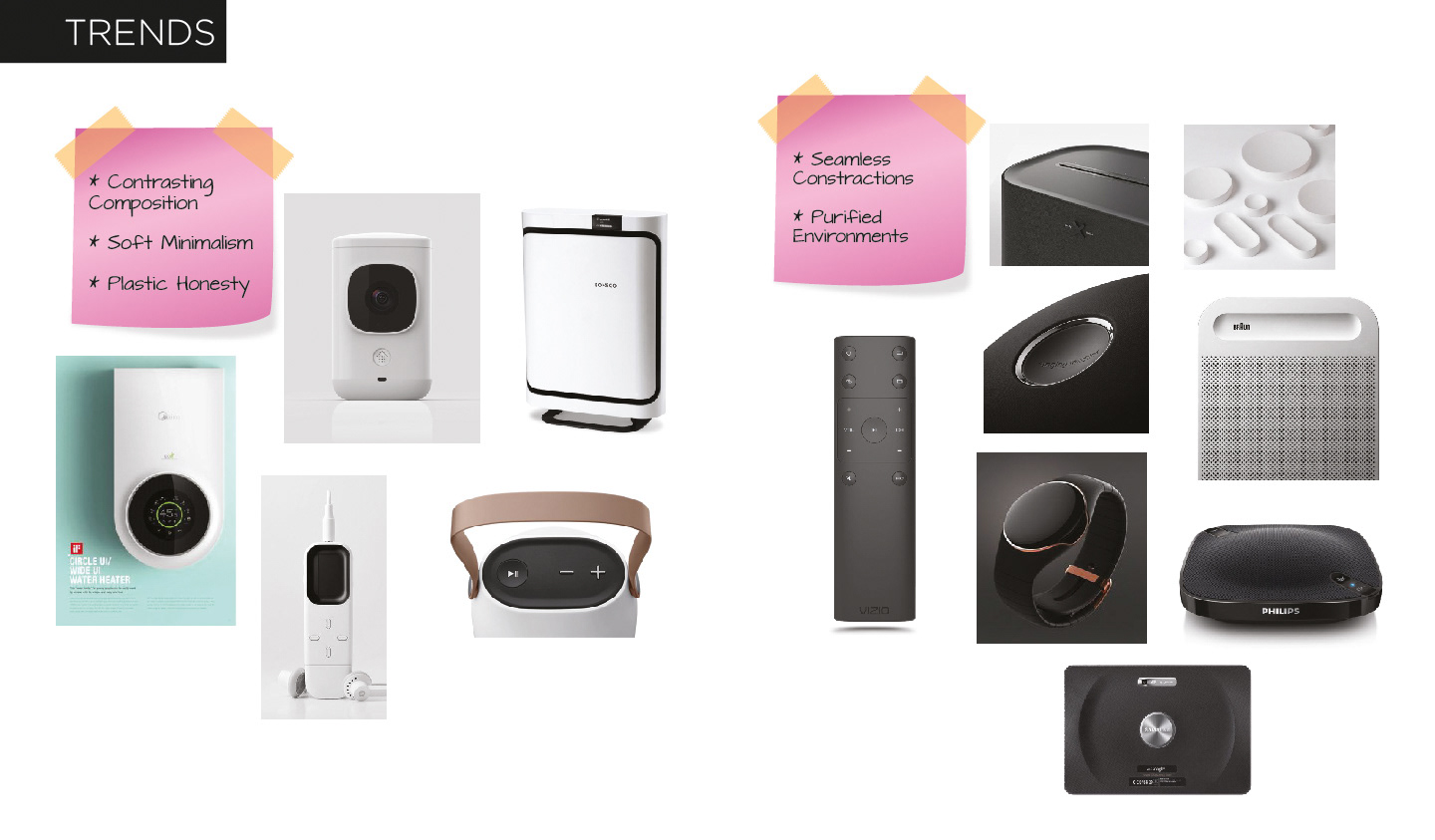 Button design，Operation interface，Washing machine，Vest，