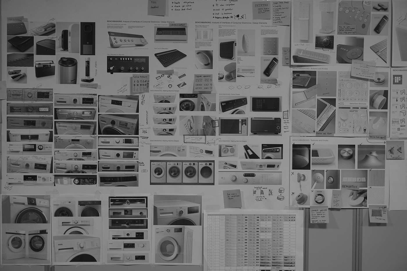 Button design，Operation interface，Washing machine，Vest，