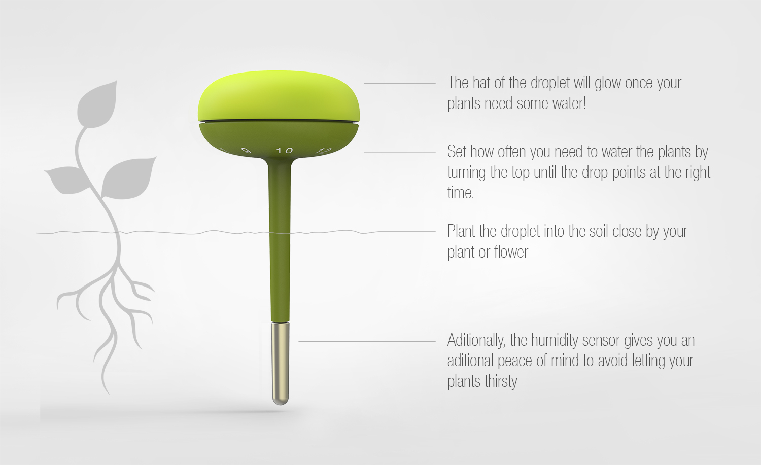 Marc Sapetti，DROPLET，