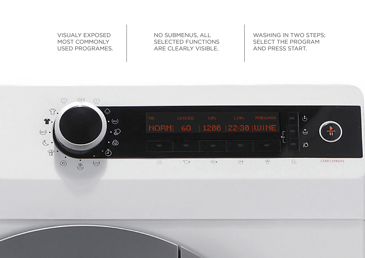 concise，modern，dryer，Washing machine，red dot，