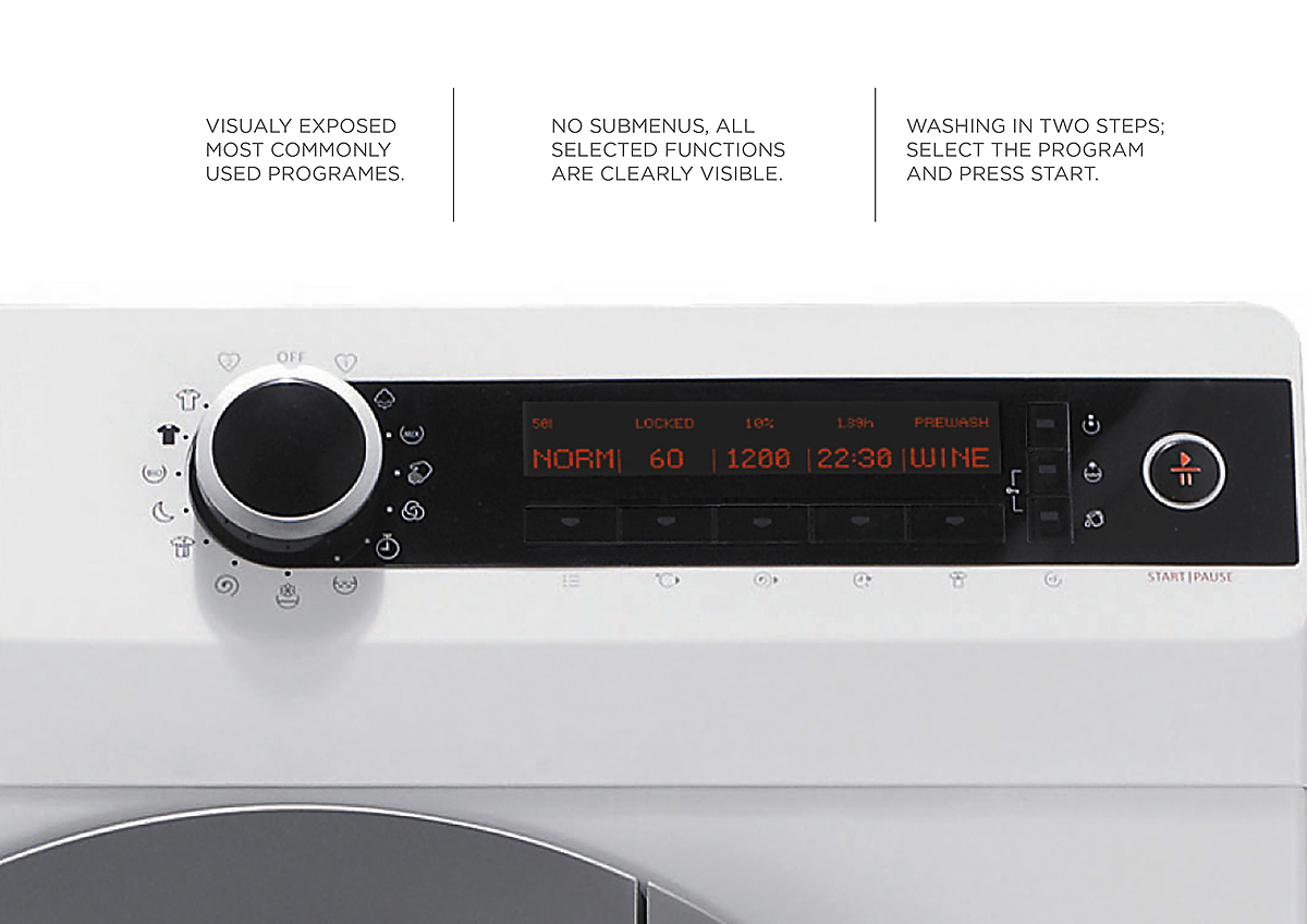 concise，modern，dryer，Washing machine，red dot，