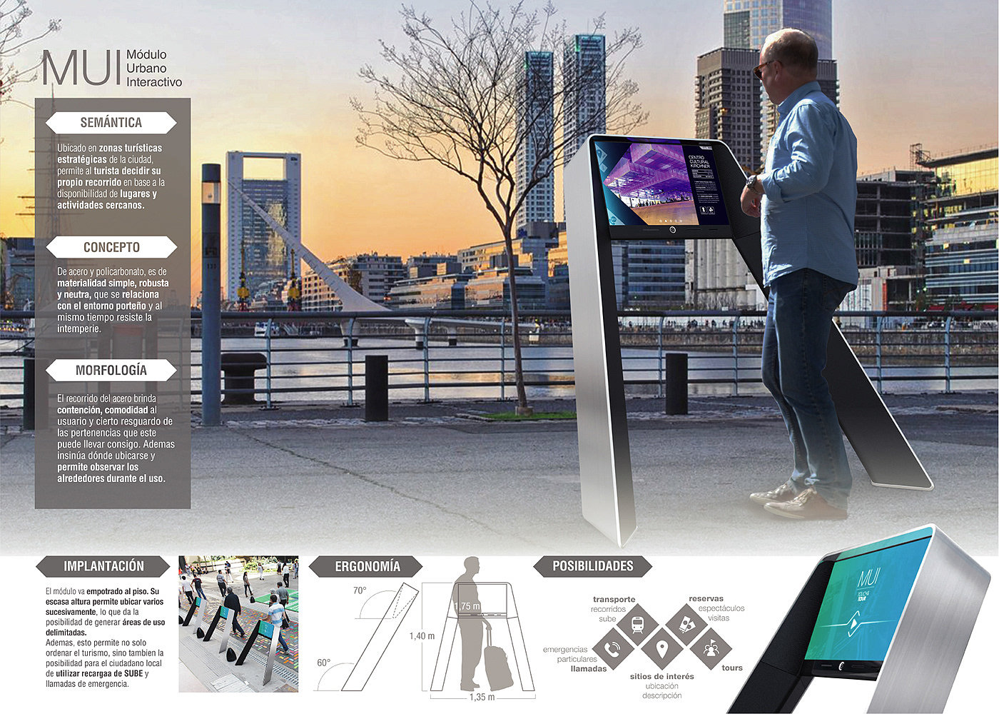 intelligence，user interface，city，interaction，Mui，