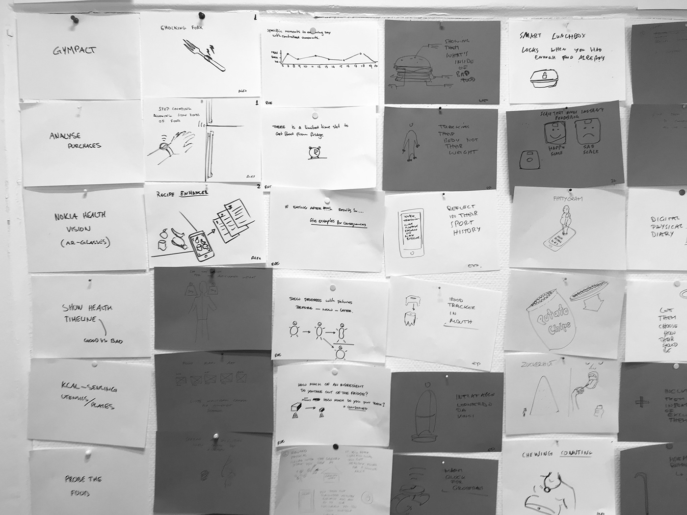 Kitchen system，Hess manual，