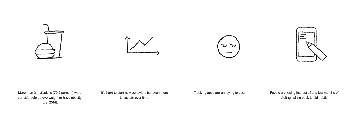 Kitchen system，Hess manual，