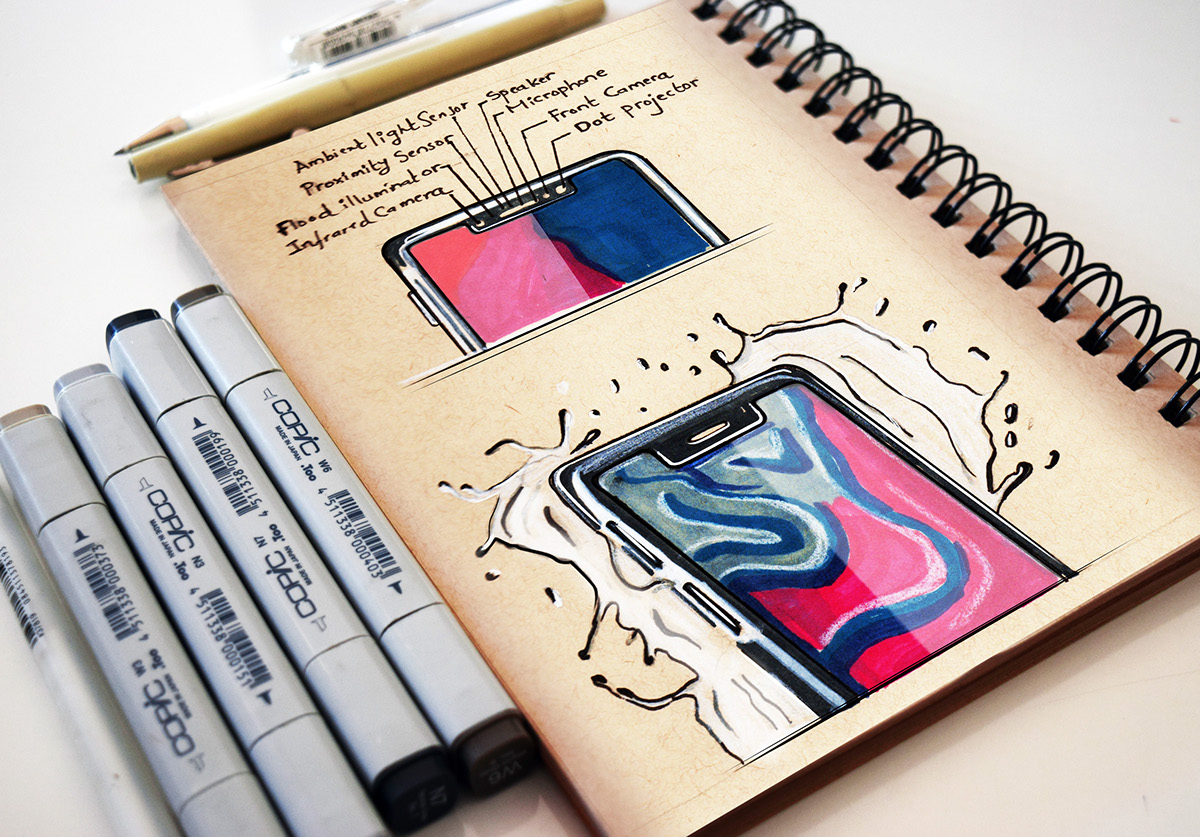 Sketch，commodity，sketch，product，