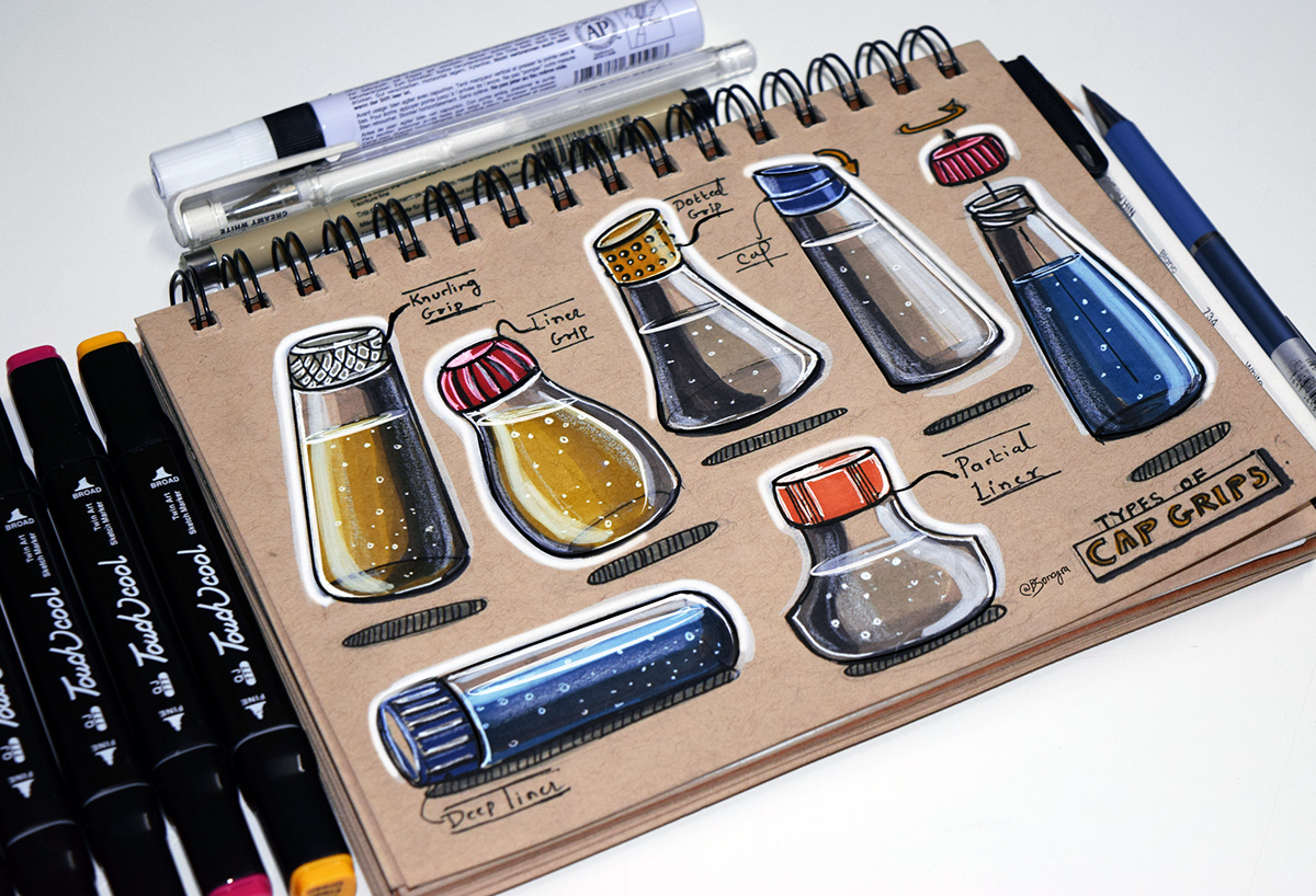 Sketch，commodity，sketch，product，