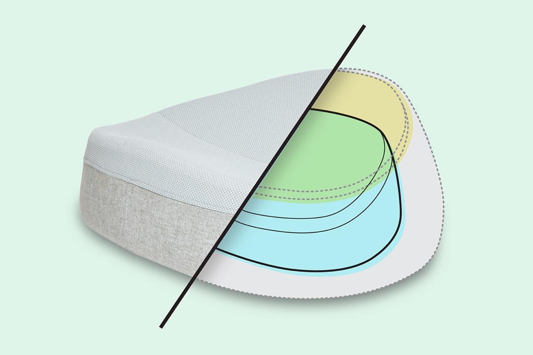 Cushion，UNDO，Ergonomics，