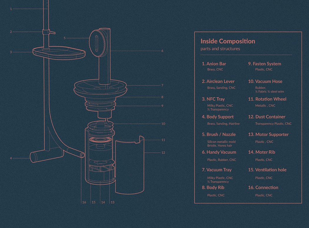 app，Metal，Pink，Deodorization，clean，Coat rack，