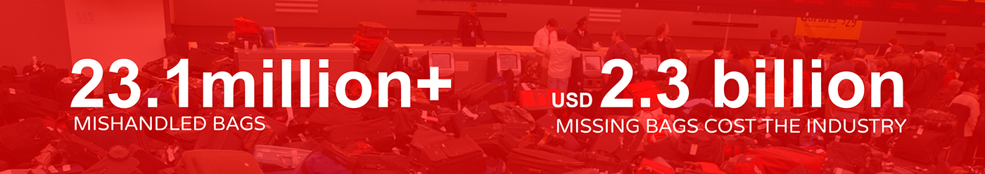 waterproof，Bluetooth，exclamatory mark，luggage，Consignment，go out，BagiTag，Tag，