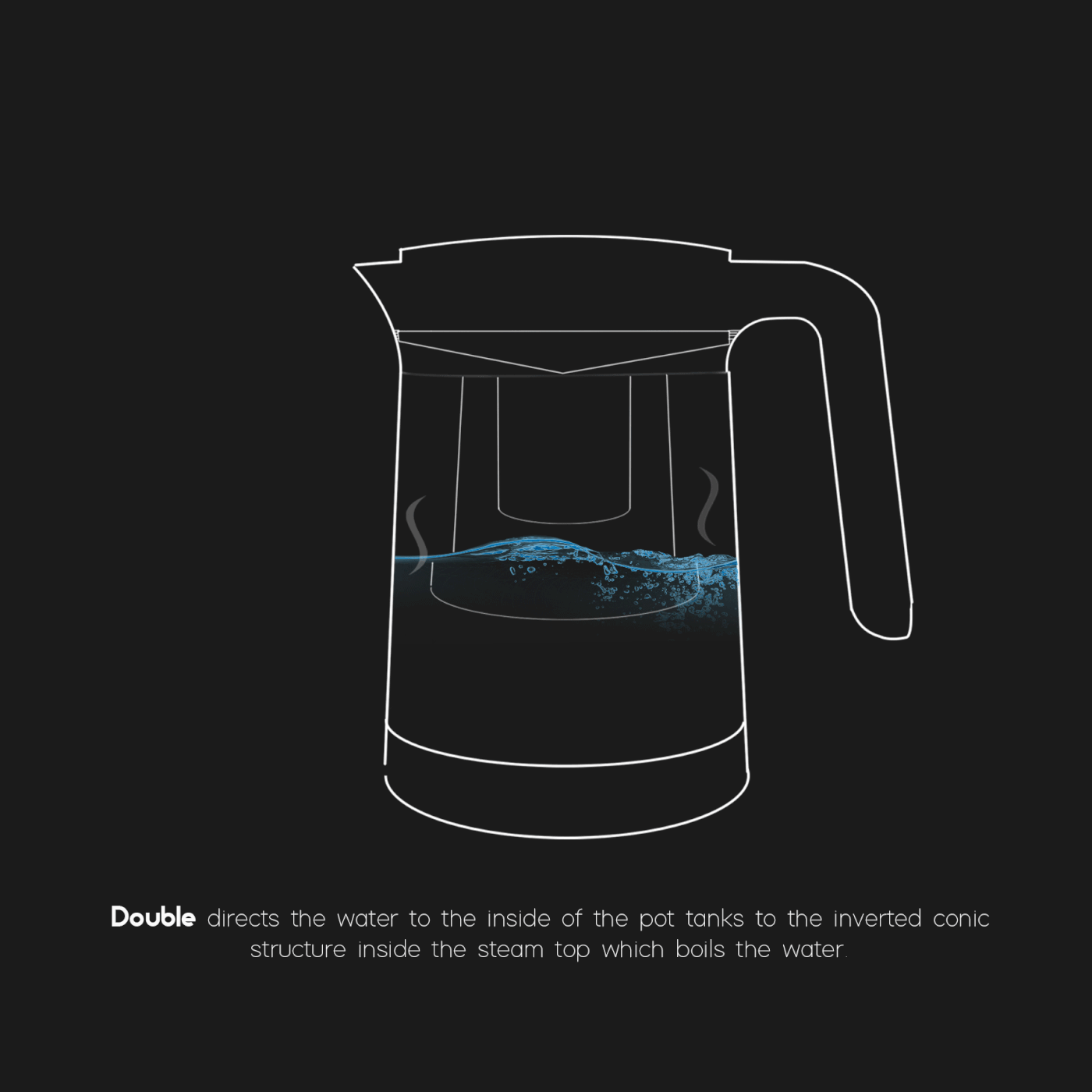 Home shop，Tea machine，black，Double，