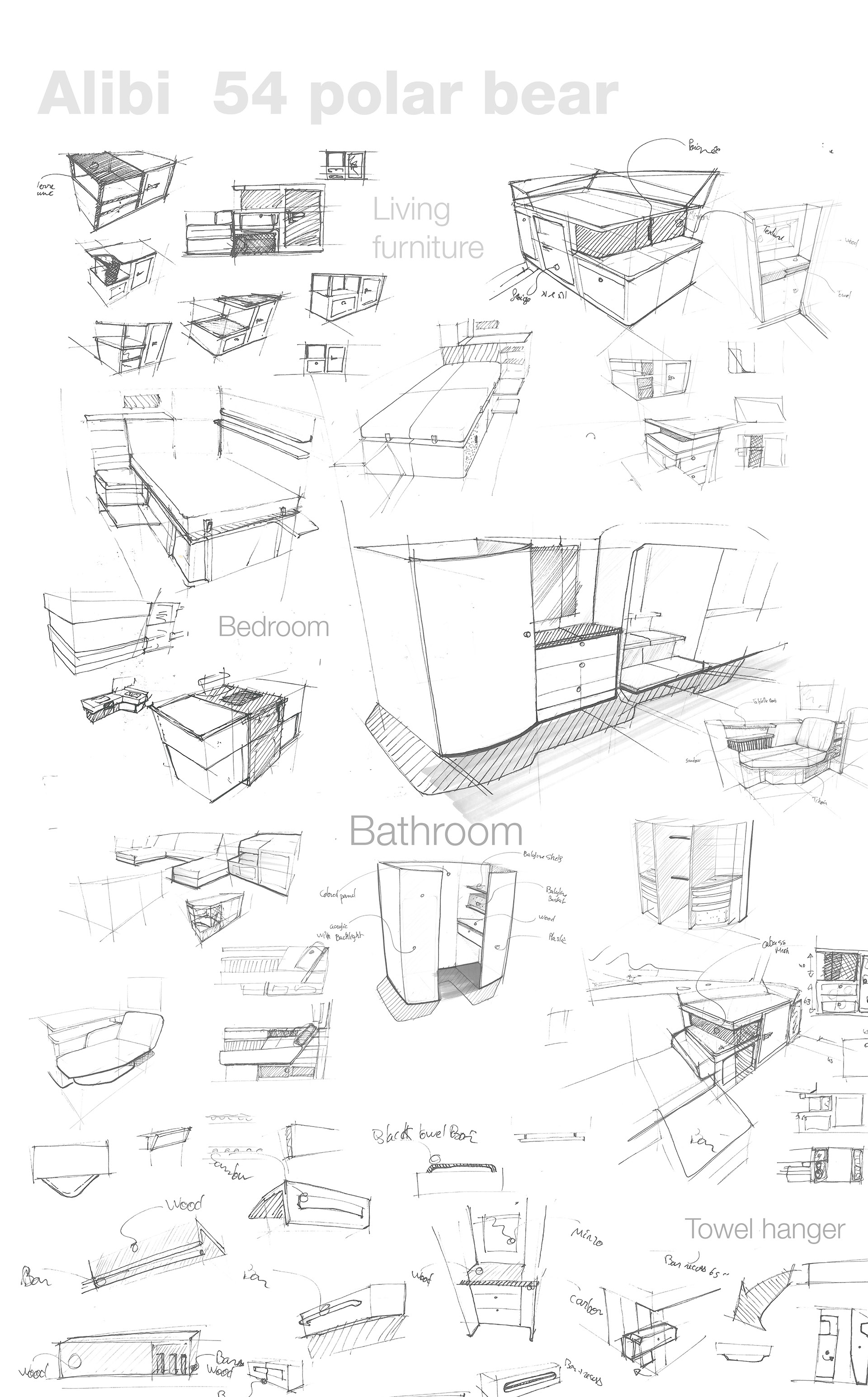 product design，Sketch，