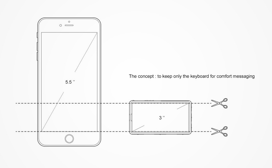 convenient，Intelligent products，mobile phone，