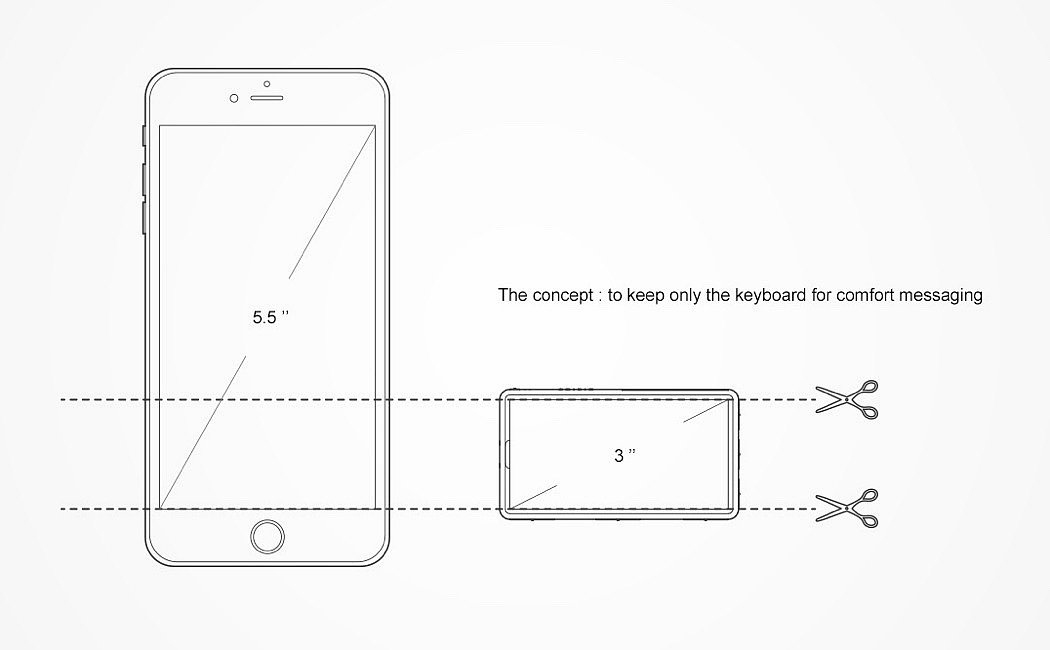 convenient，Intelligent products，mobile phone，