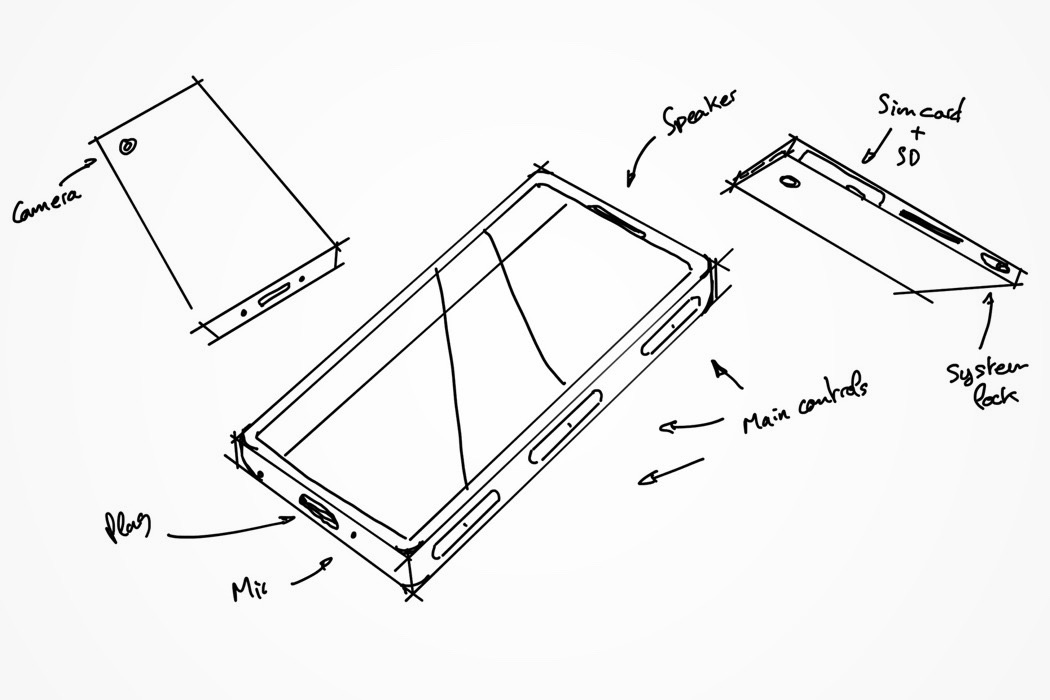 convenient，Intelligent products，mobile phone，
