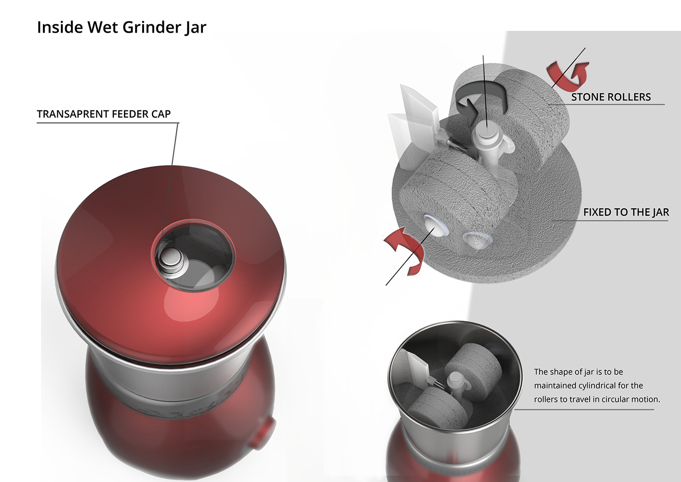 kitchen，BACK，blender，gules，