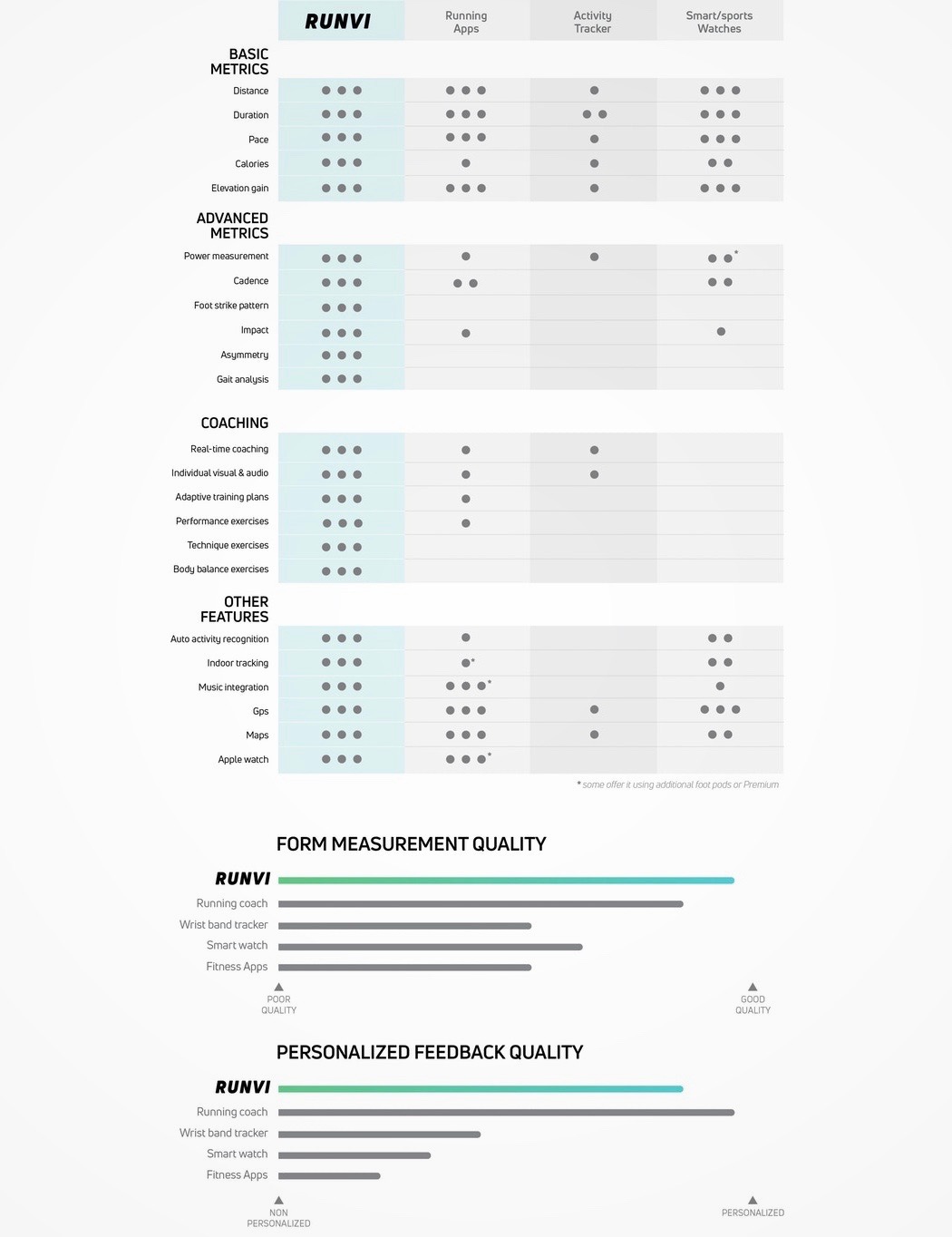 Daniel von，Waldthausen，RUNVI，