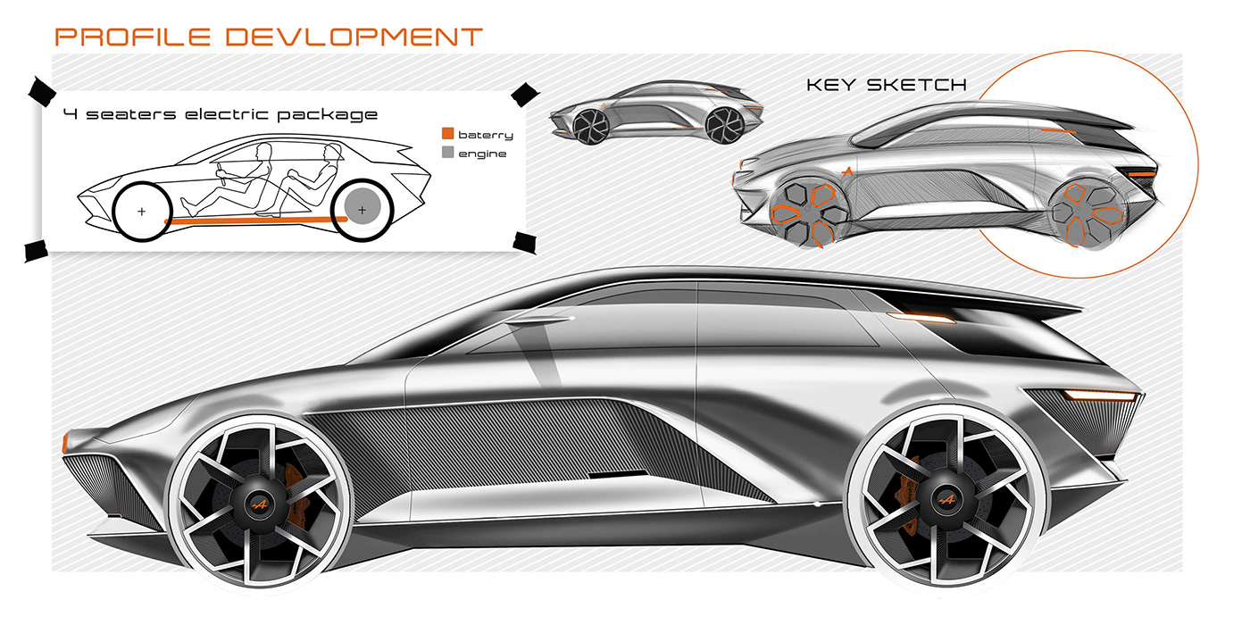 automobile，conceptual design，barthelemy，maxime，