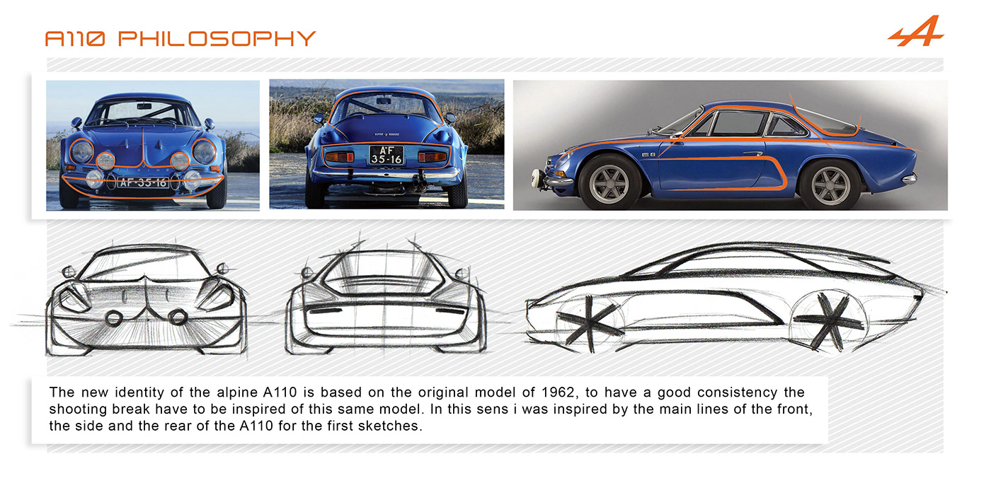 automobile，conceptual design，barthelemy，maxime，