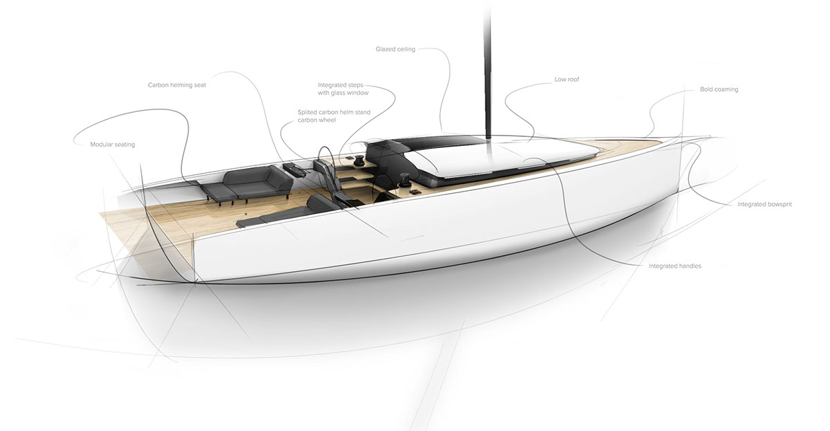 Speedboat，Design，ship，