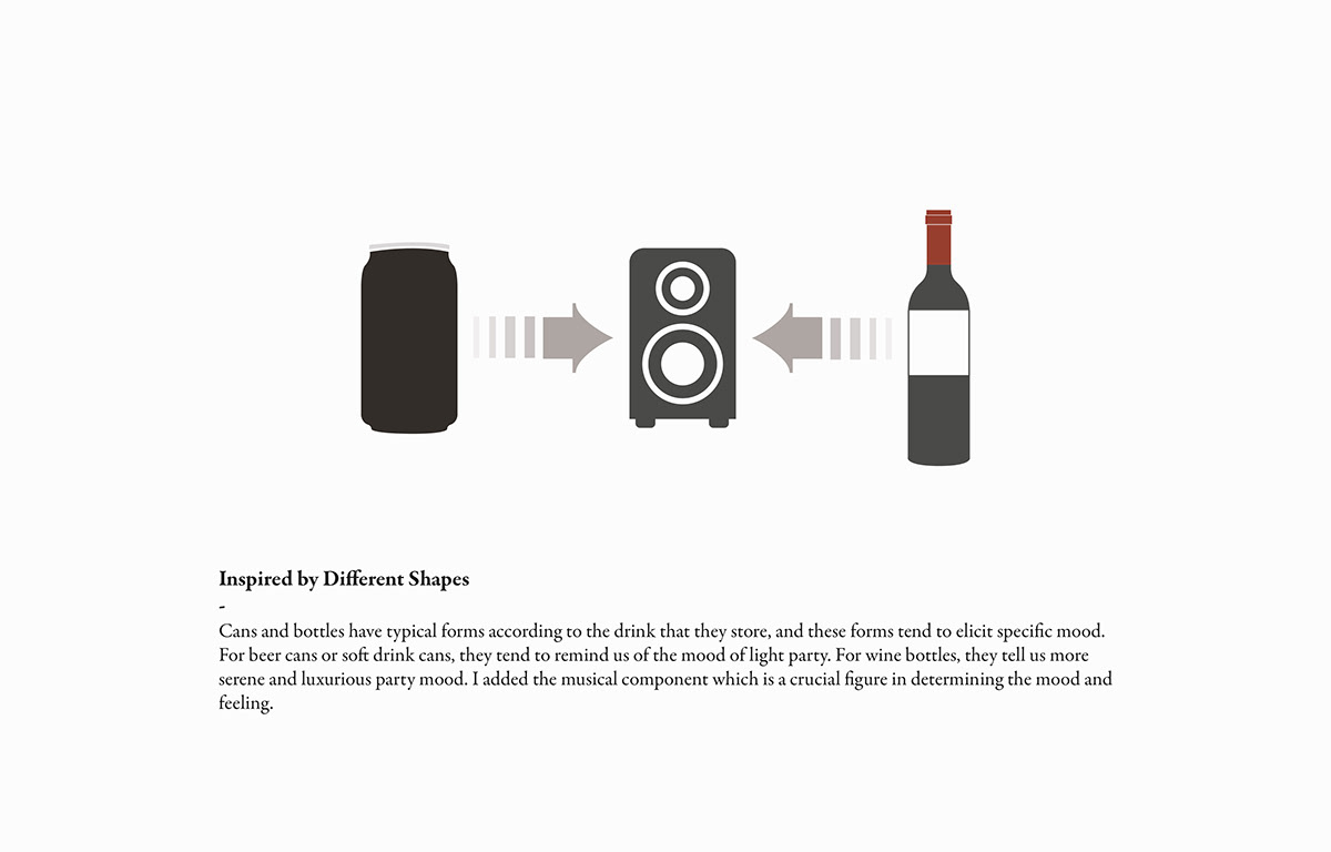 Beverage can，The wine bottle，loudspeaker box，bottle，packing，interest，originality，