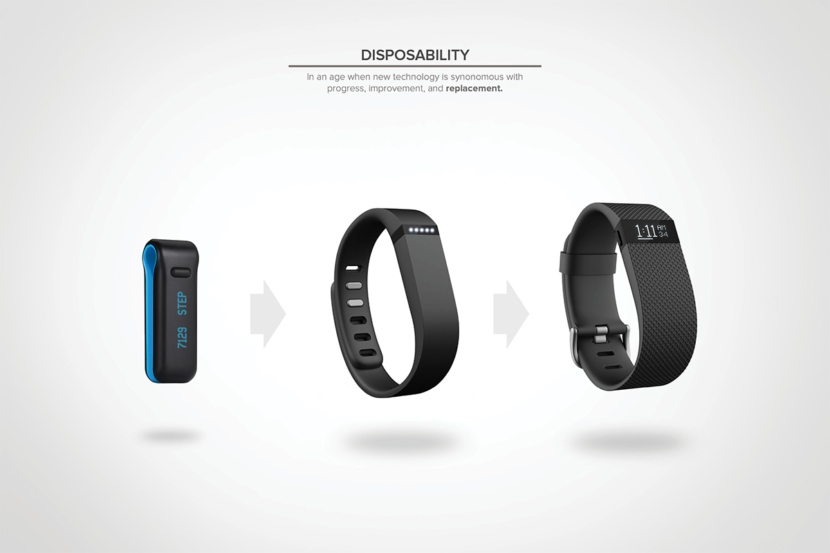 Fitness tracker，Jase Ruggles，core，