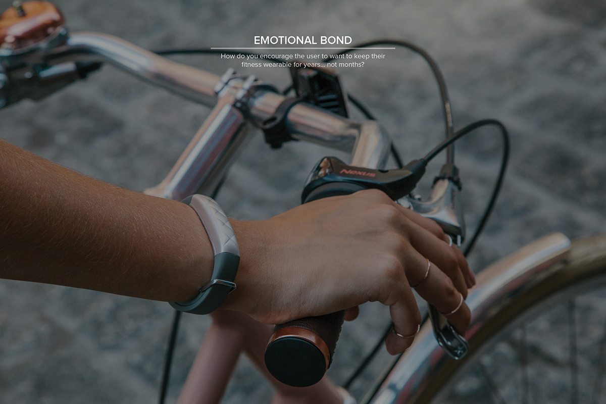 Fitness tracker，Jase Ruggles，core，