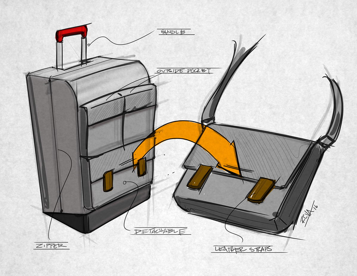 Hand drawn，Design，sketch，